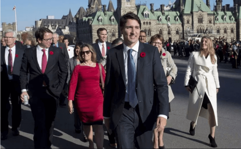 In numbers there is strength – how big data can help close the gender gap in Canadian journalism