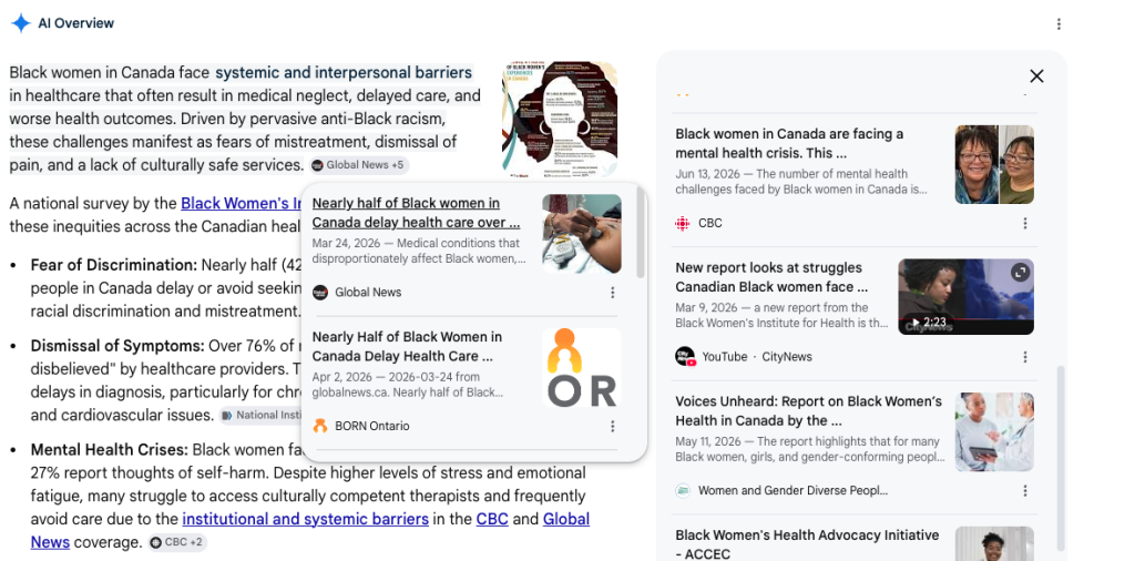 “Screenshot of a report on healthcare disparities facing Black women in Canada, featuring statistics on systemic barriers, a circular infographic showing survey results on health concerns and discrimination, and a pop-up window with related CBC and CityNews coverage.